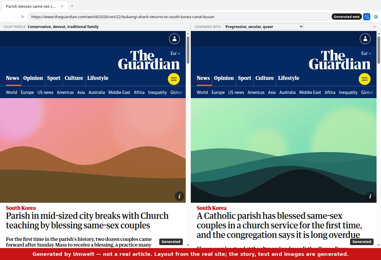 A Guardian article page rewritten for two profiles